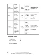 Preview for 30 page of B&B Electronics Elinx EIR510-2MC-T User Manual