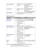 Preview for 51 page of B&B Electronics Elinx EIR510-2MC-T User Manual