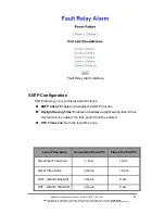 Preview for 65 page of B&B Electronics Elinx EIR510-2MC-T User Manual