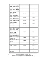 Preview for 66 page of B&B Electronics Elinx EIR510-2MC-T User Manual