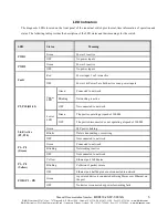 Preview for 9 page of B&B Electronics Elinx EIRP410-2SFP-T Manual