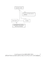 Preview for 16 page of B&B Electronics Elinx EIRP410-2SFP-T Manual