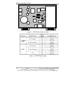 Preview for 24 page of B&B Electronics ESR901 User Manual