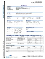 Предварительный просмотр 2 страницы B&B Electronics ESW105 Series Brochure & Specs