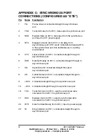 Preview for 10 page of B&B Electronics High Speed Asynchronous to Synchronous Converter... User Manual