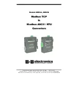 B&B Electronics MES1A Manual preview