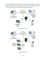 Preview for 19 page of B&B Electronics MES1A User Manual