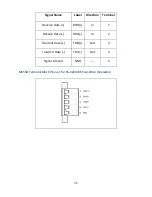 Preview for 71 page of B&B Electronics MES1A User Manual