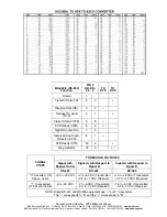 Preview for 4 page of B&B Electronics MIport 3PCIU2 Quick Start Manual