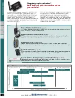 B&B Electronics Modem Datasheet preview