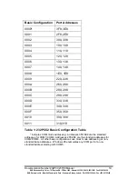 Preview for 20 page of B&B Electronics PCMCIA 232PCC2 Owner'S Manual