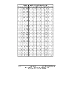 Предварительный просмотр 26 страницы B&B Electronics RS-232 Digital Relay I/O 232DRIO User Manual