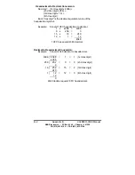 Предварительный просмотр 28 страницы B&B Electronics RS-232 Digital Relay I/O 232DRIO User Manual