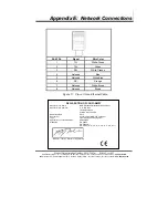 Preview for 54 page of B&B Electronics RS-232 to Ethernet Converter ES1A Product Manual