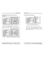 Preview for 41 page of B&B Electronics RS-232 Manual