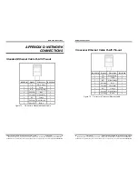 Preview for 45 page of B&B Electronics RS-232 Manual