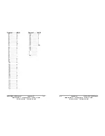 Preview for 19 page of B&B Electronics RS-485 Digital I/O Module 485SDD16 User Manual