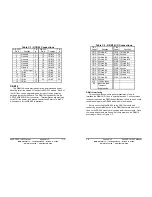 Preview for 23 page of B&B Electronics RS-485 Digital I/O Module 485SDD16 User Manual