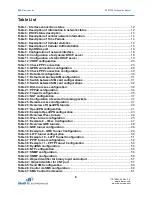 Предварительный просмотр 8 страницы B&B Electronics SPECTRE Configuration Manual