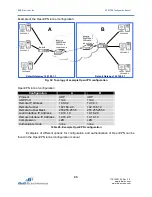 Предварительный просмотр 43 страницы B&B Electronics SPECTRE Configuration Manual