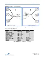 Предварительный просмотр 51 страницы B&B Electronics SPECTRE Configuration Manual