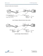 Предварительный просмотр 70 страницы B&B Electronics SPECTRE Configuration Manual