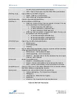 Предварительный просмотр 88 страницы B&B Electronics SPECTRE Configuration Manual