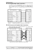 Preview for 80 page of B&B Electronics Vlinx ESP901 User Manual