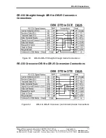 Preview for 81 page of B&B Electronics Vlinx ESP901 User Manual