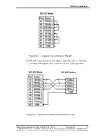 Preview for 85 page of B&B Electronics Vlinx ESP901 User Manual