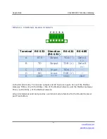 Preview for 68 page of B&B Electronics Vlinx MESP211 Instruction Manual