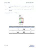 Предварительный просмотр 67 страницы B&B Electronics Vlinx VESP211 Manual