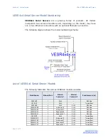 Preview for 8 page of B&B Electronics Vlinx VESR4 4 Series User Manual