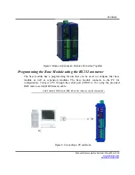 Preview for 8 page of B&B Electronics Zlinx 485 Owner'S Manual