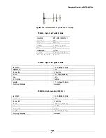 Preview for 19 page of B&B Electronics Zlinx Xtreme IP67 ZXT9-RM Instruction Manual