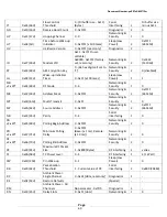 Preview for 69 page of B&B Electronics Zlinx Xtreme IP67 ZXT9-RM Instruction Manual