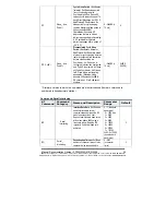 Предварительный просмотр 33 страницы B&B Electronics Zlinx ZP Series User Manual