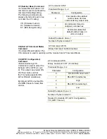 Preview for 32 page of B&B Electronics ZP9D-115RM-LR Manual