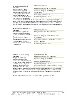 Preview for 35 page of B&B Electronics ZP9D-115RM-LR Manual