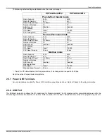 Preview for 17 page of B&B Electronics ZXT9-IO-222R2 Product Manual