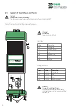 Предварительный просмотр 14 страницы B&B F 5 Manual