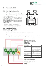 Предварительный просмотр 16 страницы B&B F 5 Manual