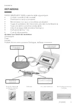 Предварительный просмотр 5 страницы B&B PHYSIO BRUSHLESS 3000 User Manual