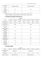 Preview for 13 page of B&B SF1600TL User Manual