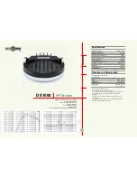 Предварительный просмотр 1 страницы B&C Speakers HF Drivers DE1000 Specification Sheet