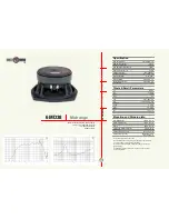 Preview for 1 page of B&C Speakers Midrange 6MD38 Specification