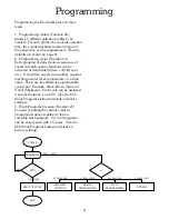 Preview for 8 page of B&C Technologies EL-6 Computer Programming And Operating Instructions