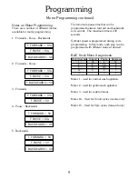 Предварительный просмотр 10 страницы B&C Technologies EL-6 Computer Programming And Operating Instructions