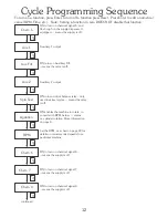 Предварительный просмотр 13 страницы B&C Technologies FM7 Computer Programming And Operating Instructions