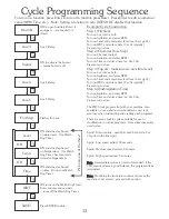 Предварительный просмотр 14 страницы B&C Technologies FM7 Computer Programming And Operating Instructions